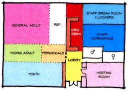 Earliest Space Diagram 1999